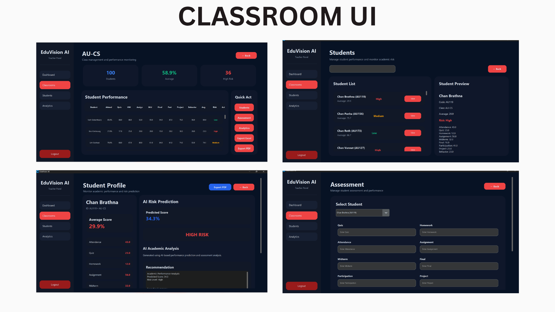 Student Performance Prediction - Performance Analytics